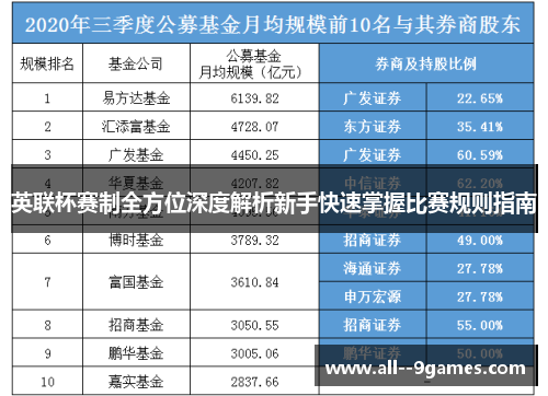 英联杯赛制全方位深度解析新手快速掌握比赛规则指南 英联杯赛制全方位深度解析新手快速掌握比赛规则指南