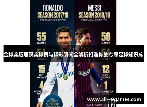 金球奖历届获奖球员与精彩瞬间全解析打造你的专属足球知识库