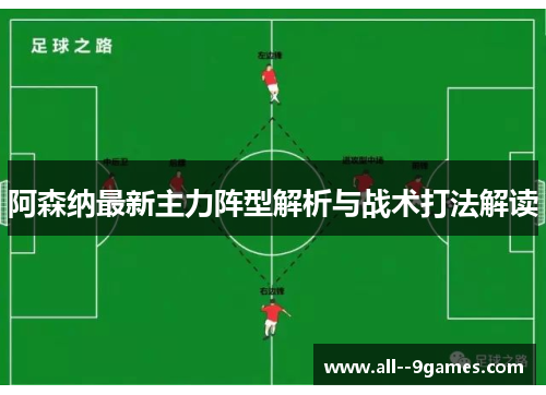 阿森纳最新主力阵型解析与战术打法解读