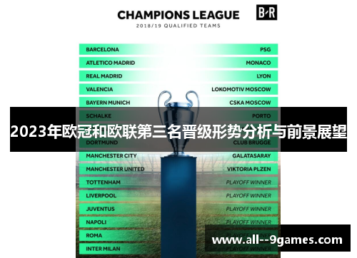 2023年欧冠和欧联第三名晋级形势分析与前景展望