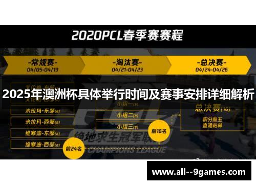 2025年澳洲杯具体举行时间及赛事安排详细解析 2025年澳洲杯具体举行时间及赛事安排详细解析