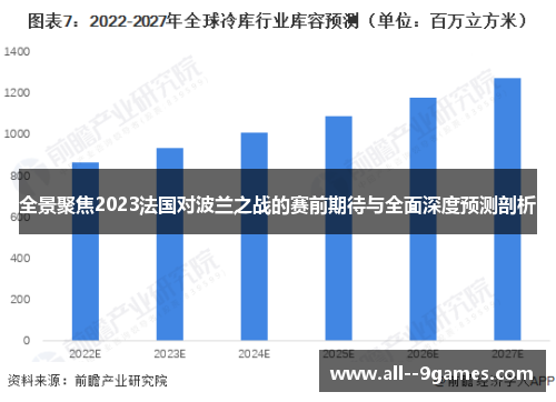 全景聚焦2023法国对波兰之战的赛前期待与全面深度预测剖析
