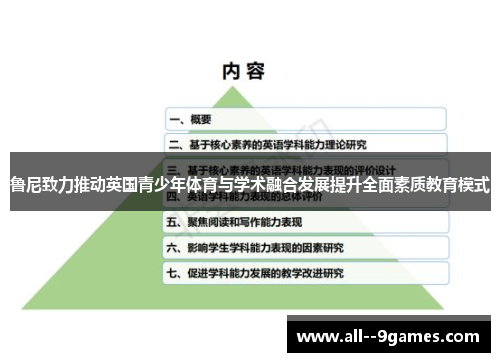 鲁尼致力推动英国青少年体育与学术融合发展提升全面素质教育模式 鲁尼致力推动英国青少年体育与学术融合发展提升全面素质教育模式