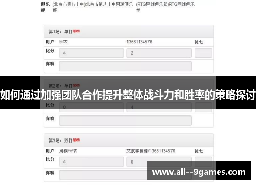 如何通过加强团队合作提升整体战斗力和胜率的策略探讨 如何通过加强团队合作提升整体战斗力和胜率的策略探讨