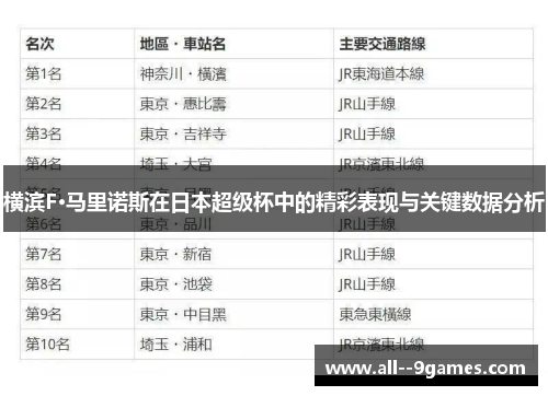 横滨F·马里诺斯在日本超级杯中的精彩表现与关键数据分析 横滨F·马里诺斯在日本超级杯中的精彩表现与关键数据分析