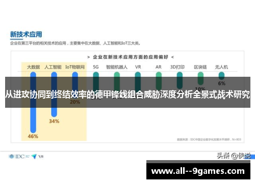 从进攻协同到终结效率的德甲锋线组合威胁深度分析全景式战术研究 从进攻协同到终结效率的德甲锋线组合威胁深度分析全景式战术研究