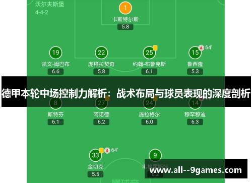 德甲本轮中场控制力解析：战术布局与球员表现的深度剖析